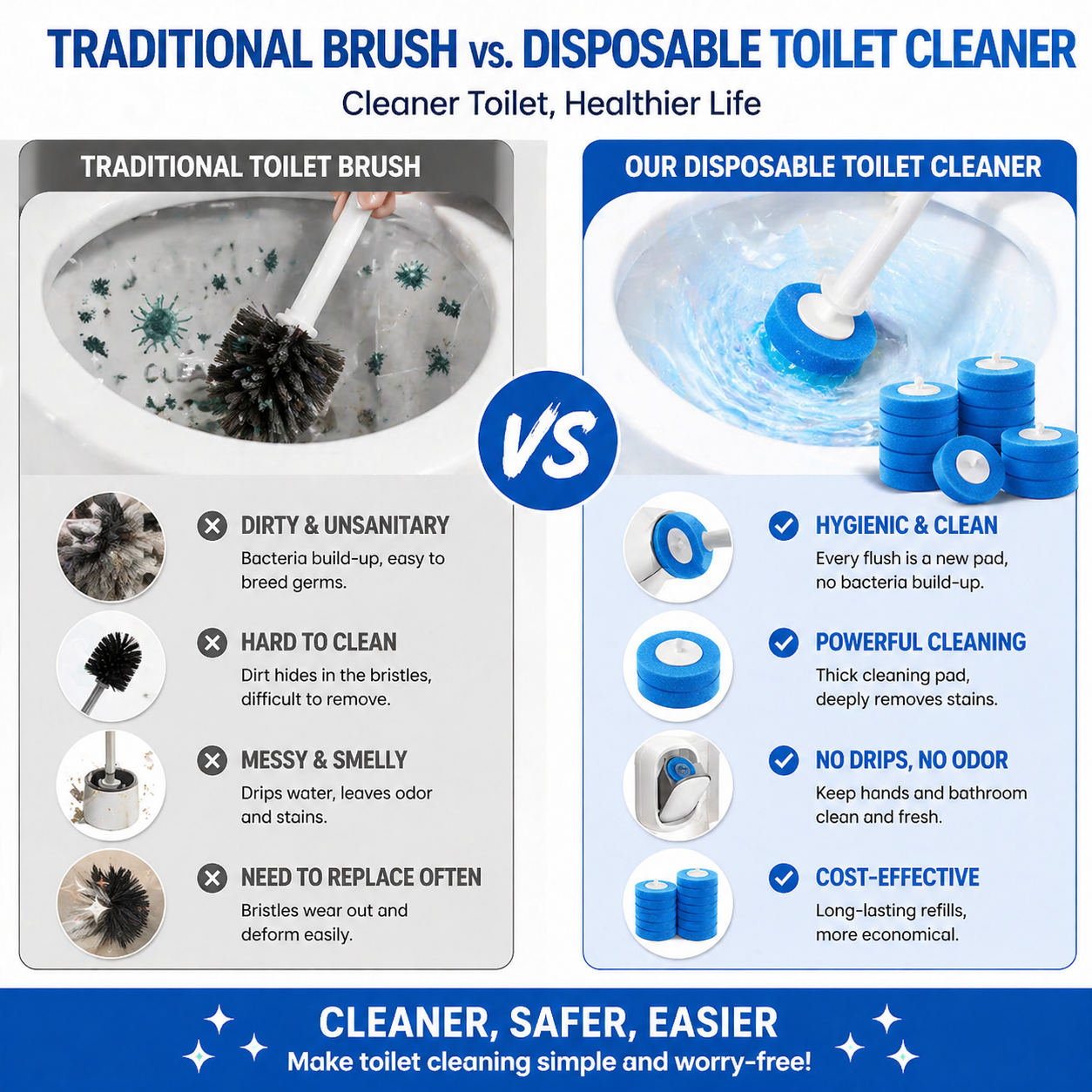 DOZEBEDDING®🪄360° All-in-One Deep Clean Toilet Brush🫧-Ultimate Hygienic Cleaning Kit