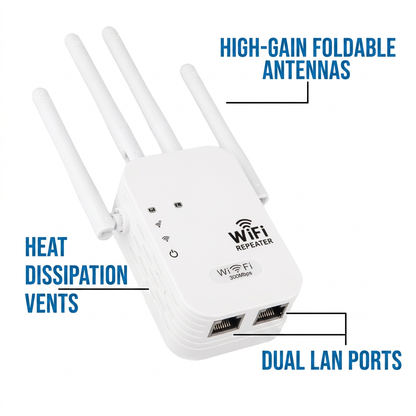 DOZEBEDDING®🚀Professional 1200Mbps WiFi Extender 📶- Dual-Band 5G Signal Booster with 6 High-Gain Antennas